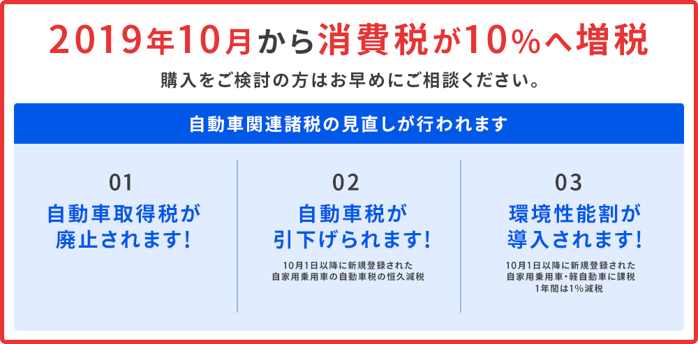 2019年10月から消費税が10%へ増税